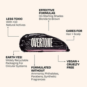 oVertone Black Velvet conditioner before and after hair comparison
