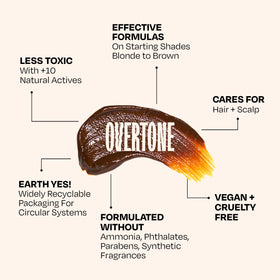 oVertone Chocolate Brown Conditioner with coconut and shea butter ingredients