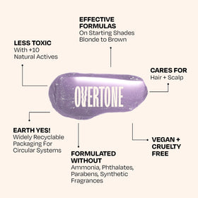 oVertone Color Depositing Daily Conditioner Serene Silver with coconut oil and shea butter