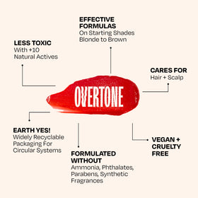 oVertone Desert Rose conditioner on hair strands
