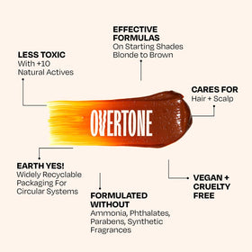 oVertone Ginger Glow conditioner application on hair