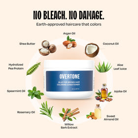 oVertone Indigo Iris Hair Mask ingredients overview