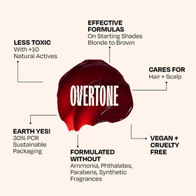 oVertone Pastel Teal Hair Mask in a hair care routine