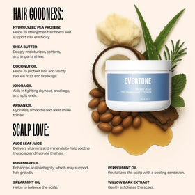 oVertone Smoky Sapphire Hair Mask texture close-up