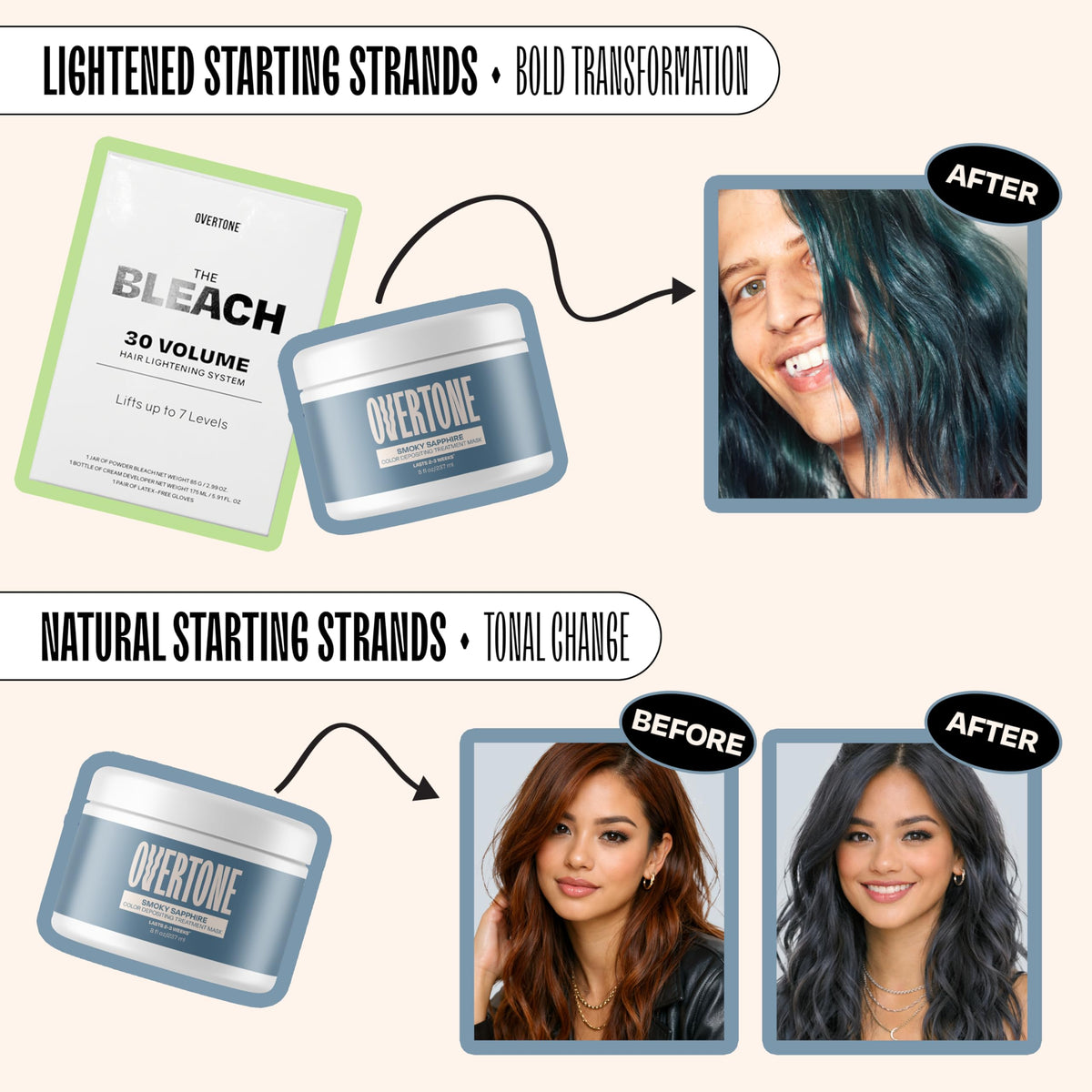 oVertone Smoky Sapphire Hair Mask with hair results