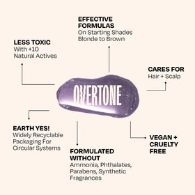 oVertone Stormy Sterling Color Depositing Conditioner on a bathroom shelf