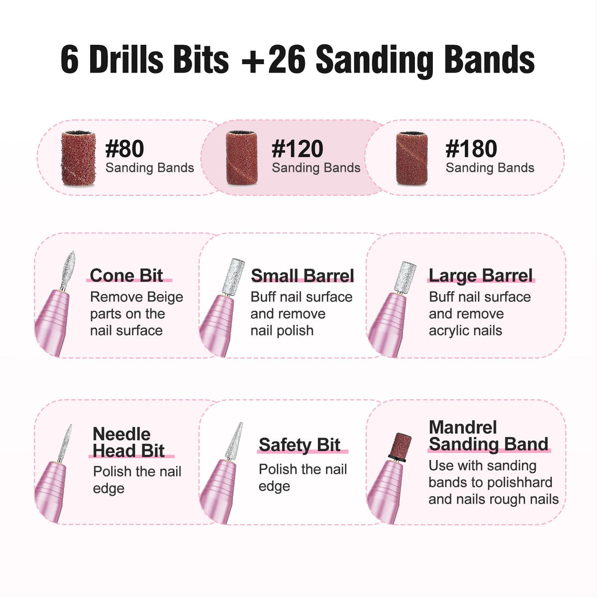 OVX nail drill kit displayed with all included components