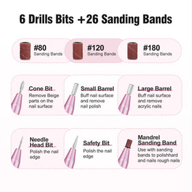 OVX nail drill kit displayed with all included components