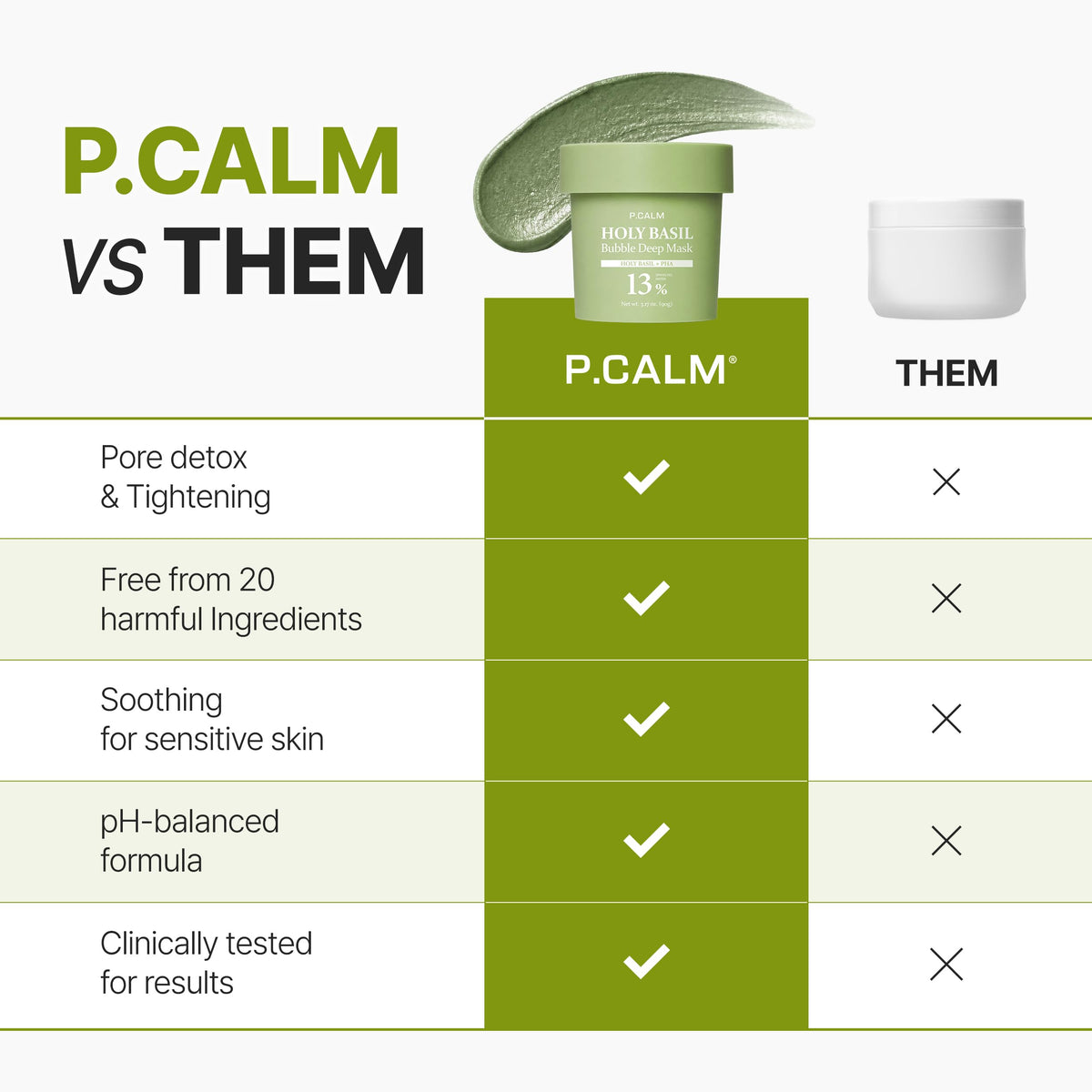P.CALM Holy Basil Bubble Deep Mask in bathroom setting