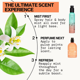 Pacifica Beach Day Spray Perfume with beach accessories