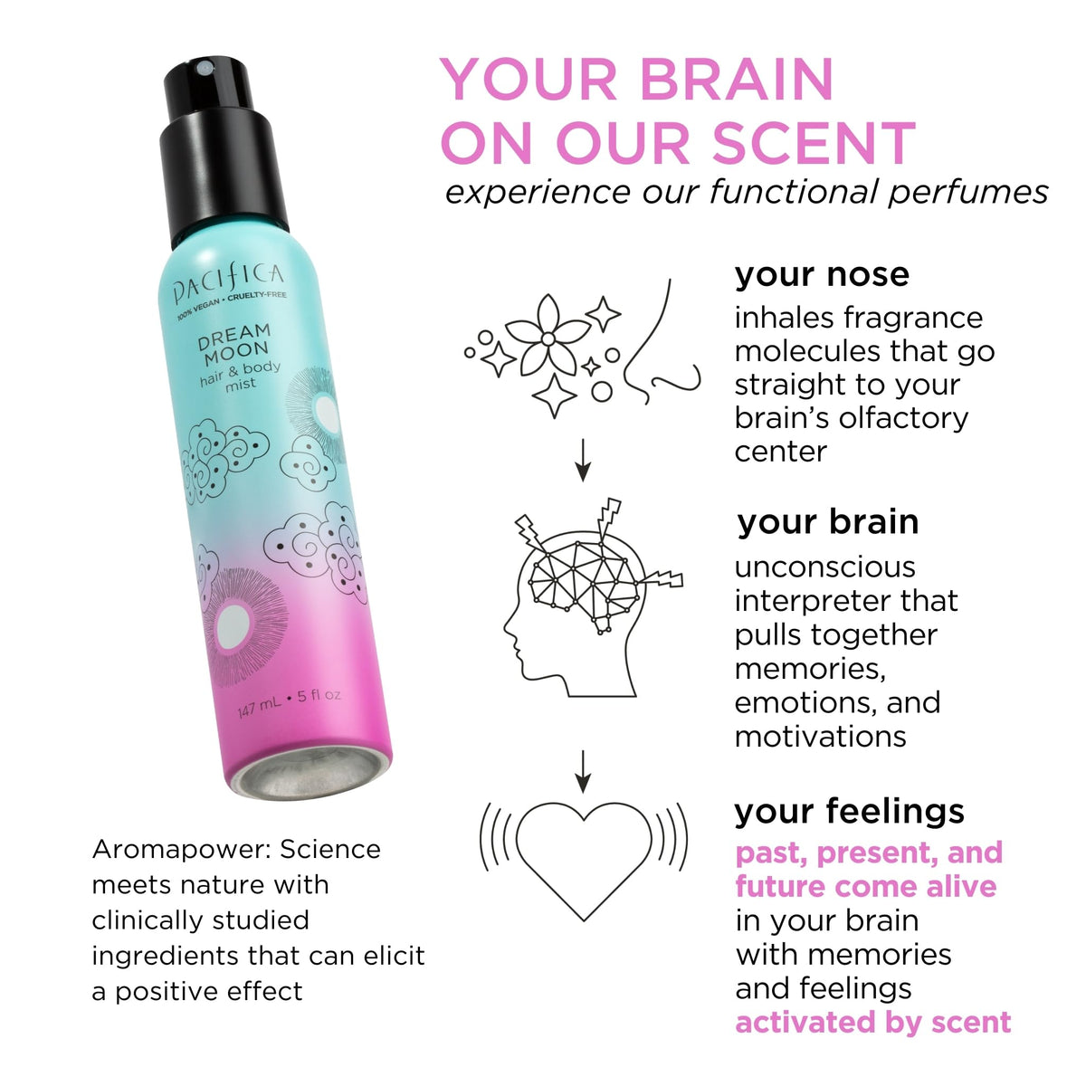 Pacifica Dream Moon Hair & Body Mist lifestyle scene