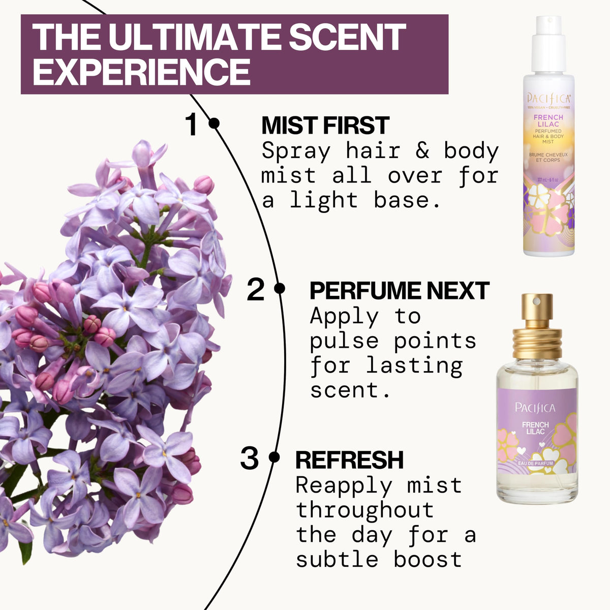 Pacifica French Lilac Spray Perfume with lilac flowers