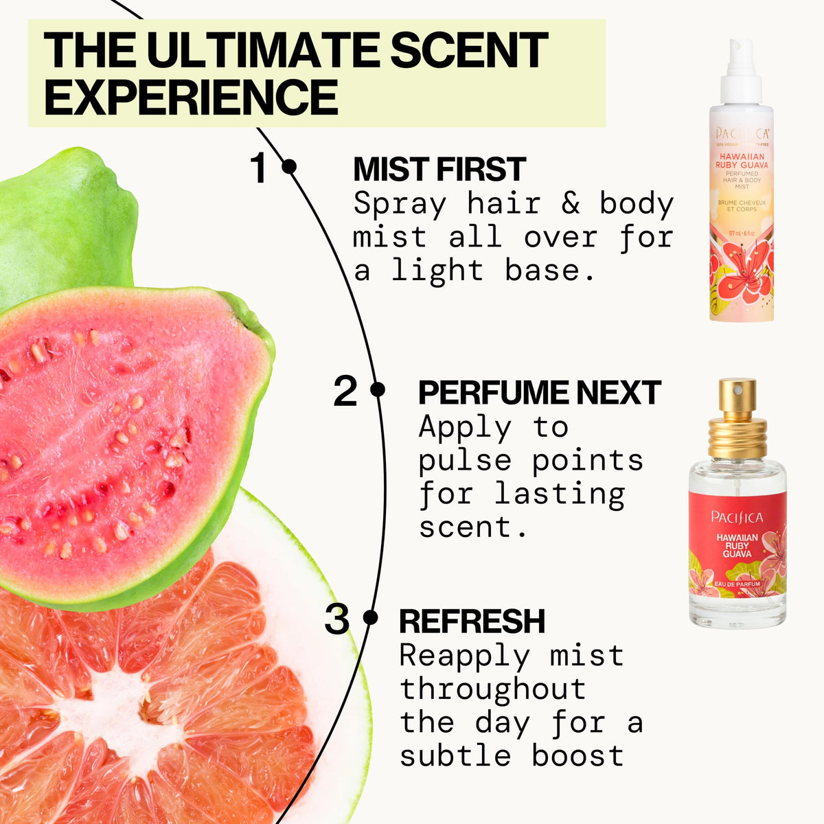 Pacifica Hawaiian Ruby Guava Spray Perfume on a tropical background
