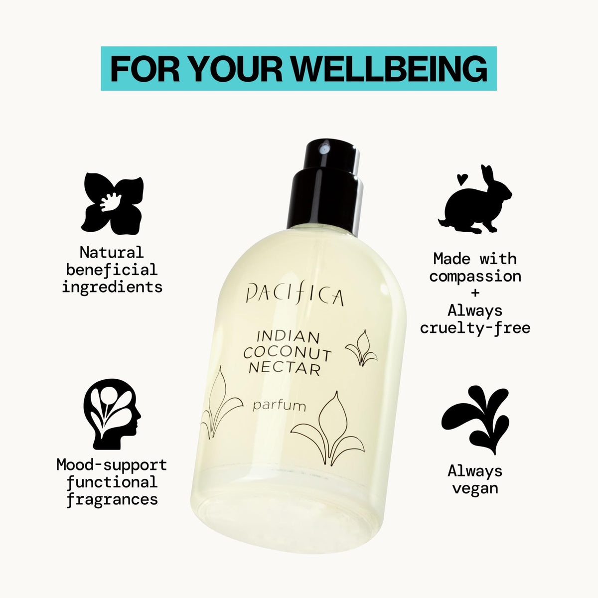 Pacifica Indian Coconut Nectar Spray Perfume 2 oz packaging