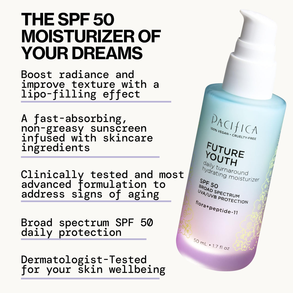Pacifica Peptide Face Moisturizer application on skin