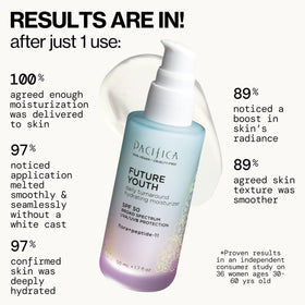 Pacifica Peptide Face Moisturizer with floral background