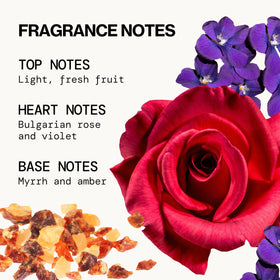 Pacifica Persian Rose Spray Perfume 1oz back view with ingredient details