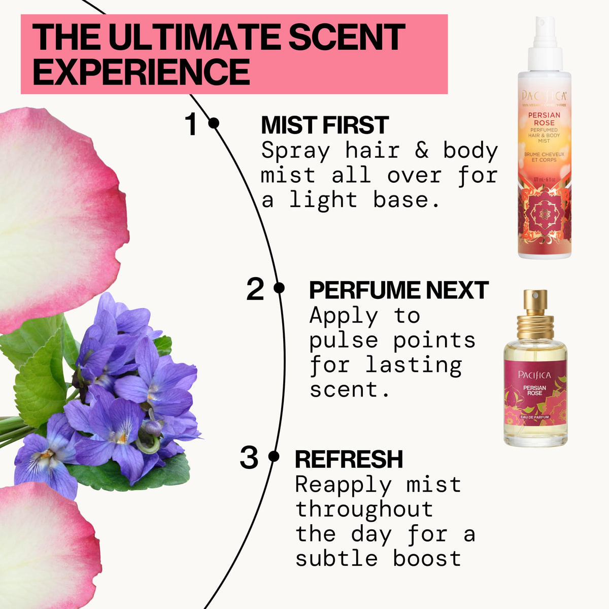 Pacifica Persian Rose Spray Perfume 1oz packaging with recyclable details