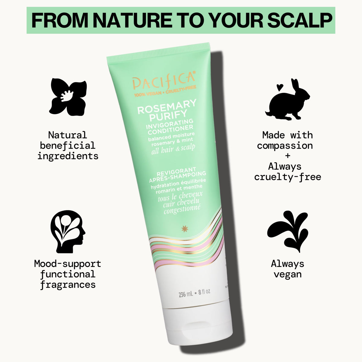 Pacifica Rosemary Purify Conditioner back view