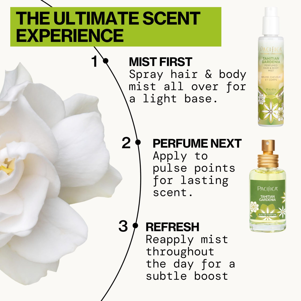 Pacifica Tahitian Gardenia Perfume Spray with tropical flowers