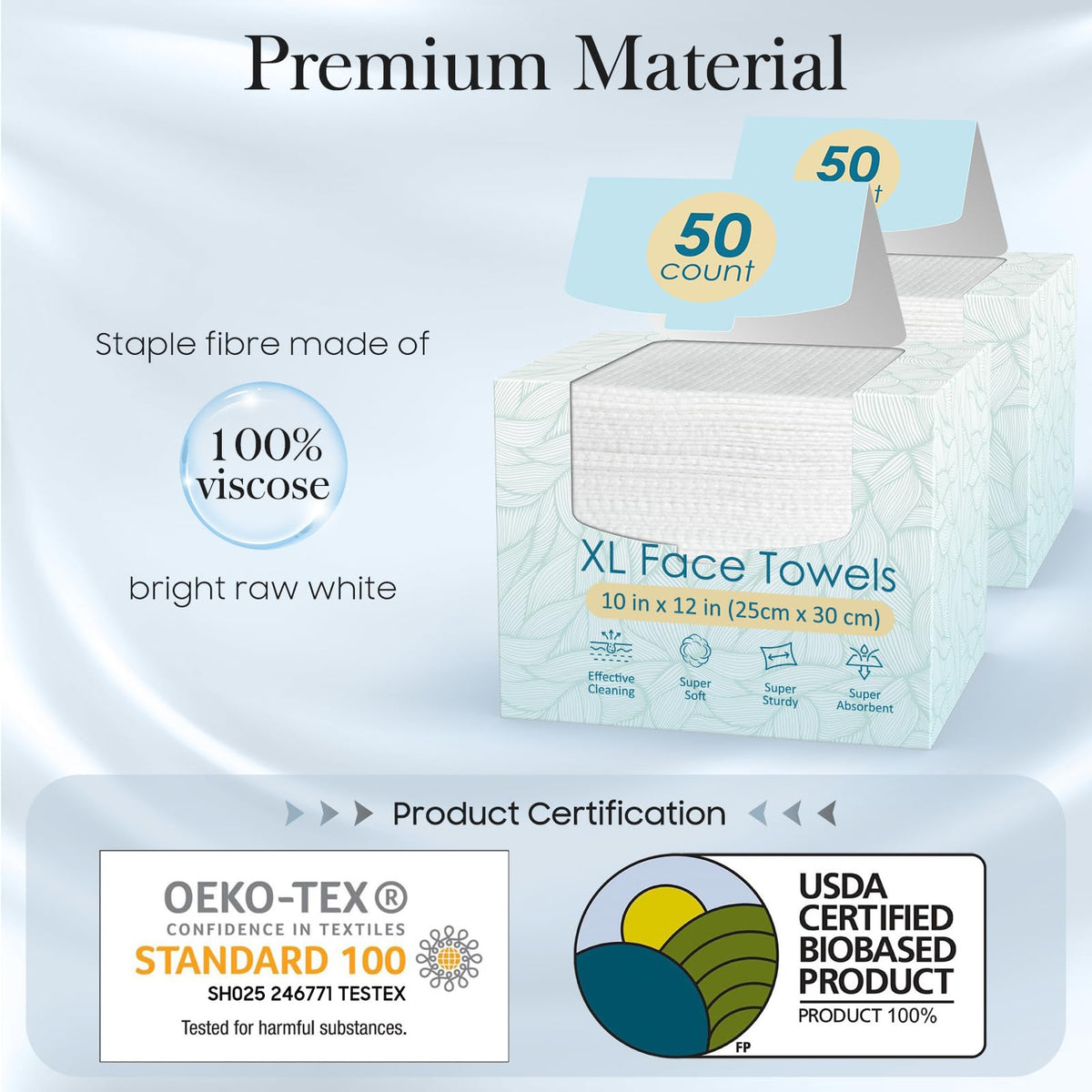 Pack of FYGRIP Disposable Face Towels showing texture
