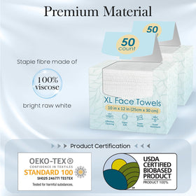 Pack of FYGRIP Disposable Face Towels showing texture