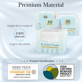 Pack of FYGRIP Disposable Face Towels showing thickness