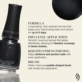 Packaging of China Glaze Black Diamond Nail Lacquer
