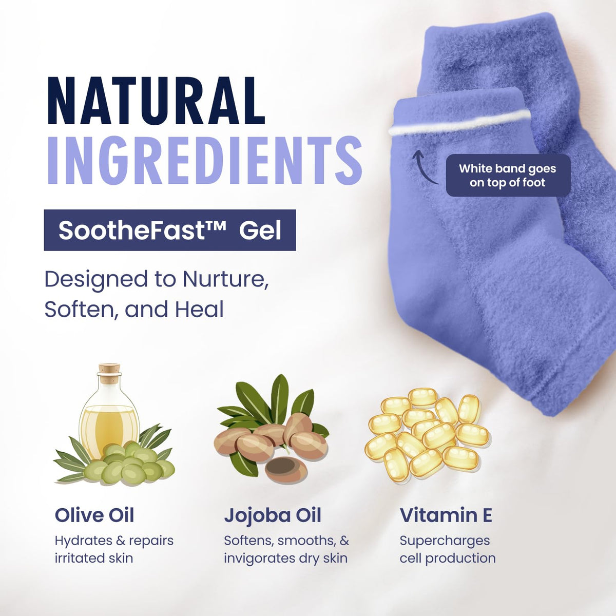 Packaging of Dr. Frederick's Original Fuzzy Heel Socks
