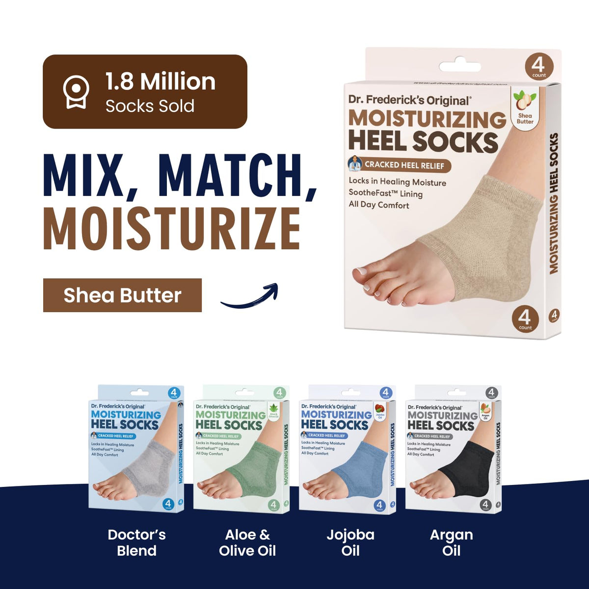 Packaging of Dr. Frederick's Original Moisturizing Heel Socks