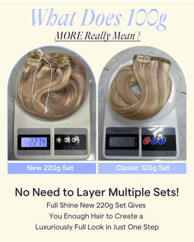 Packaging of Full Shine Clip-in Hair Extensions
