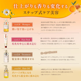 Packaging of & Honey Melty 3.0 Moist Repair Hair Oil 100ml