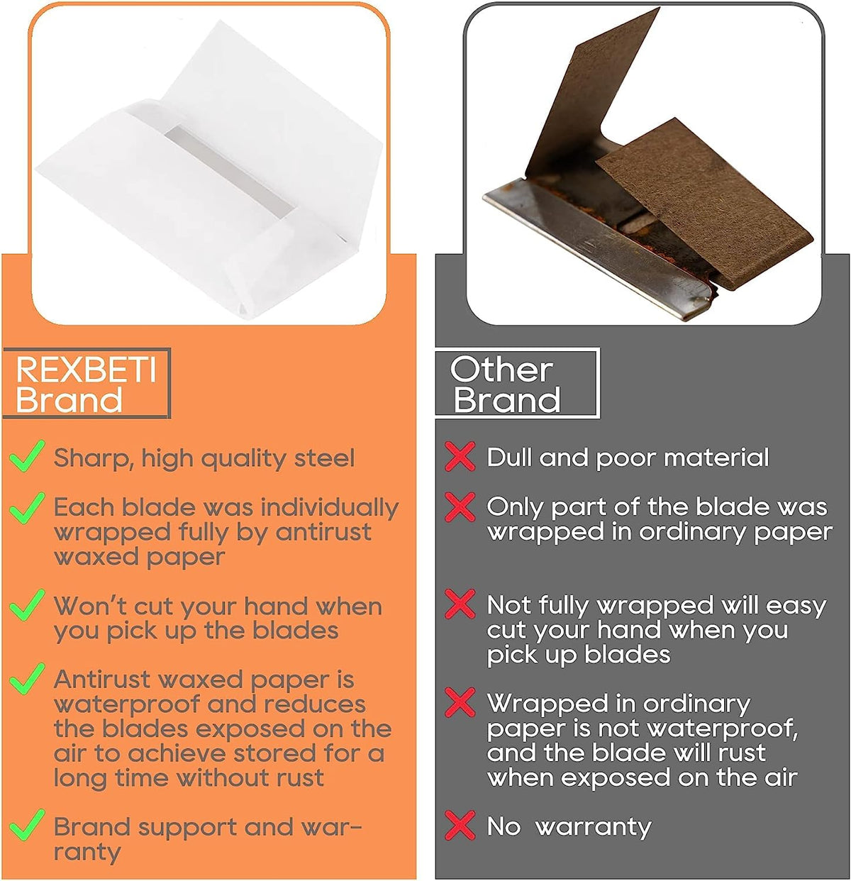 Packaging of REXBETI 800 pack razor blades