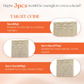 Packaging of Sunny Hair Clip-In Extensions 14 Inch