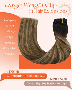 Packaging of Sunny Hair Clip-in Extensions