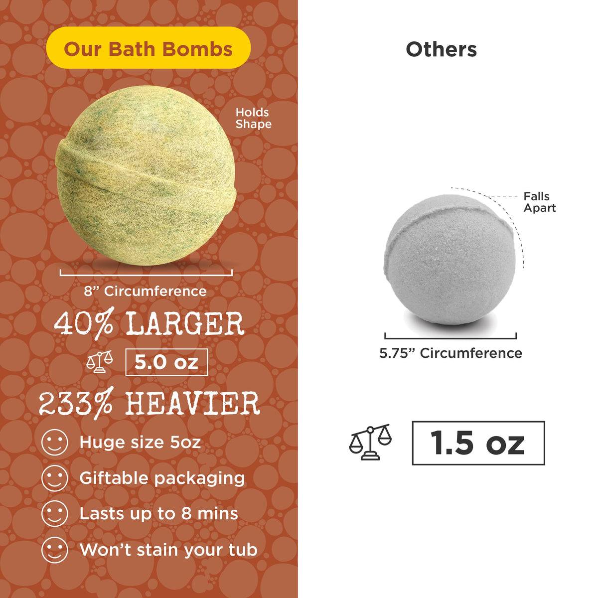 Packaging of Two Sisters Dinosaur Bath Bombs with toys