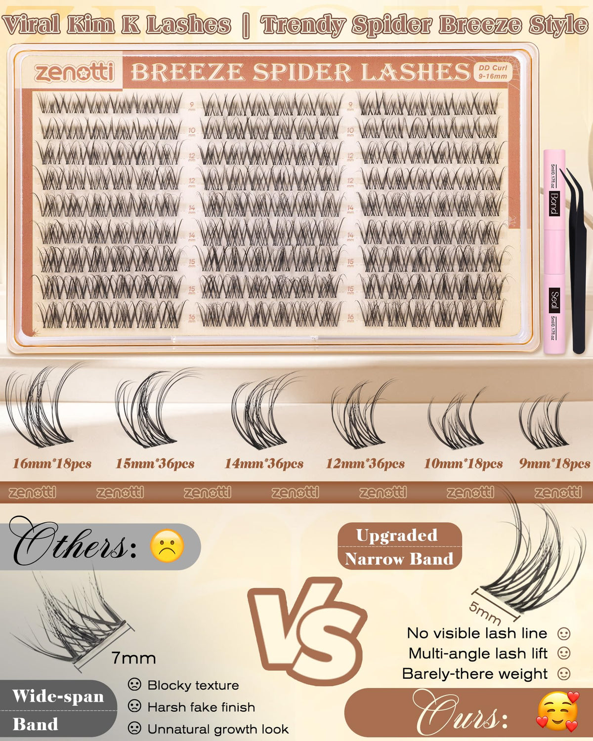 Packaging of zenotti Breeze Spider Lash Clusters Kit