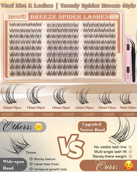 Packaging of zenotti Breeze Spider Lash Clusters Kit