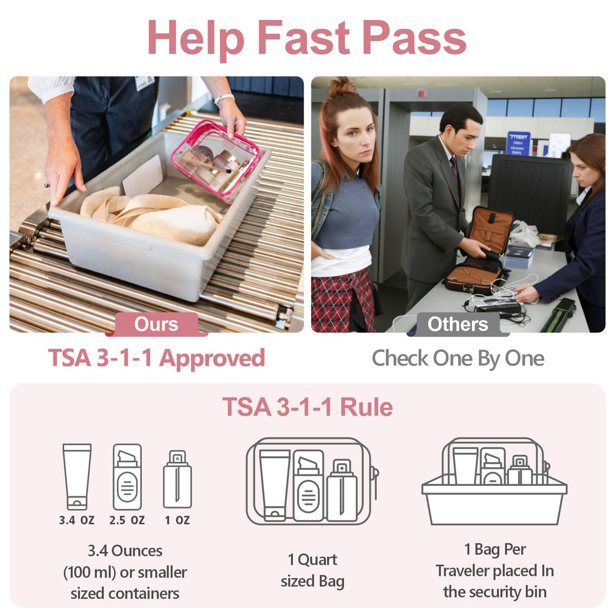 PACKISM TSA Approved Clear Toiletry Bag packaging