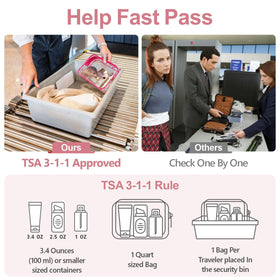 PACKISM TSA Approved Clear Toiletry Bag packaging