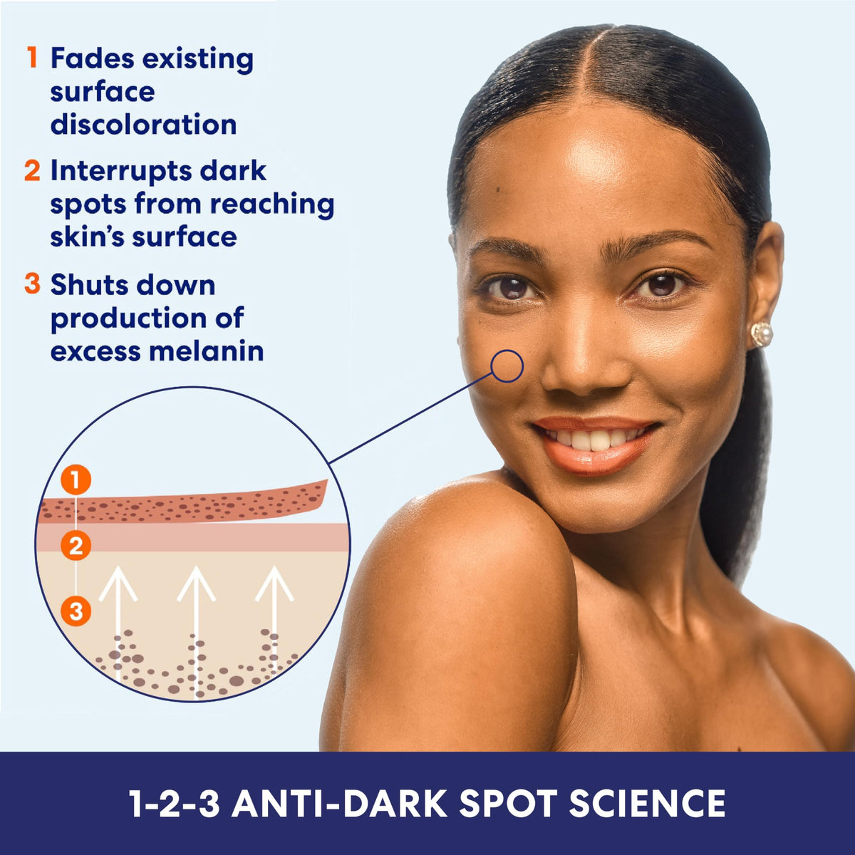 Palmer's Skin Success Anti-Dark Spot Fade Milk Body Lotion application on skin