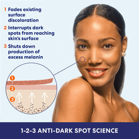 Palmer's Skin Success Anti-Dark Spot Fade Milk Body Lotion application on skin