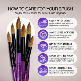 PANA Pure Kolinsky Nail Brush Size 14 with dimensions displayed