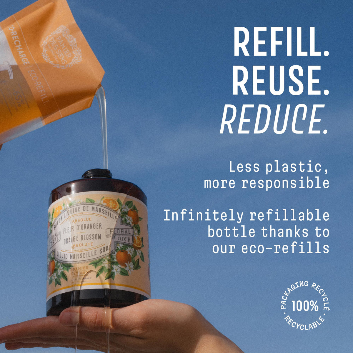Panier des Sens Orange Blossom Liquid Hand Soap with eco-friendly packaging