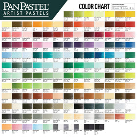PanPastel Artist Pastels Turquoise Tint with low dust application