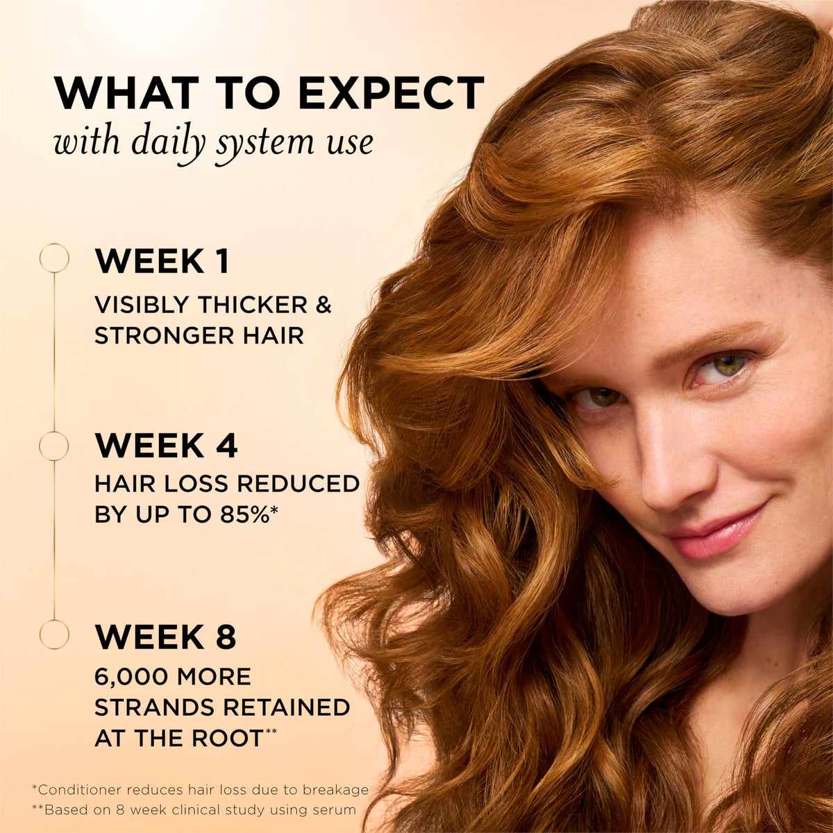Pantene Abundant & Strong Conditioner 8 oz side view