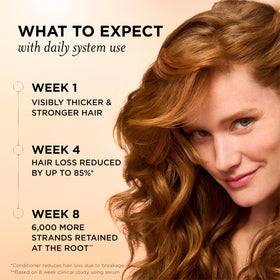 Pantene Abundant & Strong Conditioner 8 oz side view