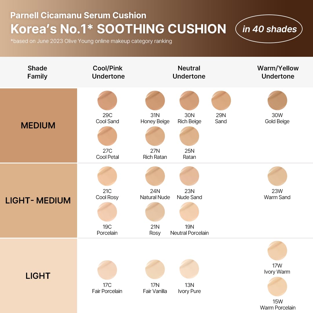 Parnell Cicamanu Serum Cushion open with cushion applicator