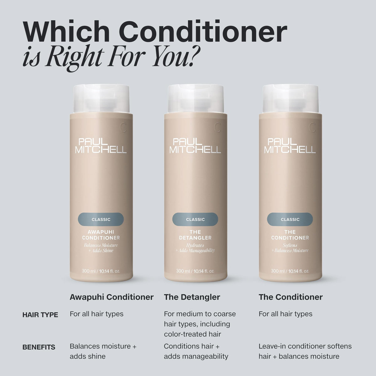 Paul Mitchell Awapuhi Conditioner being applied to hair