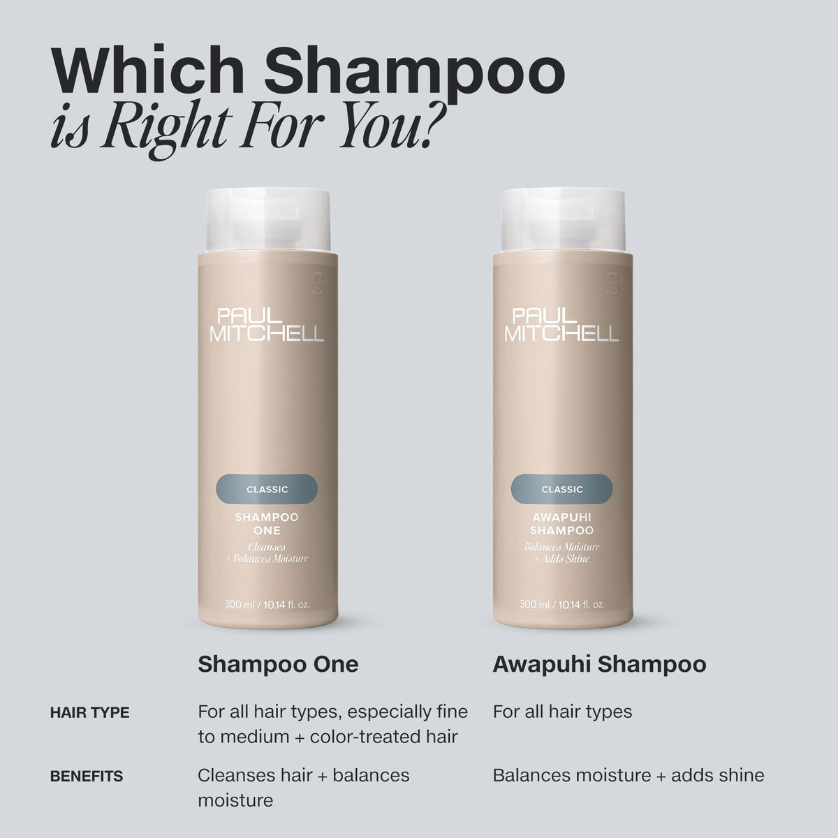 Paul Mitchell Awapuhi Shampoo 3.4 fl. oz. texture in hand